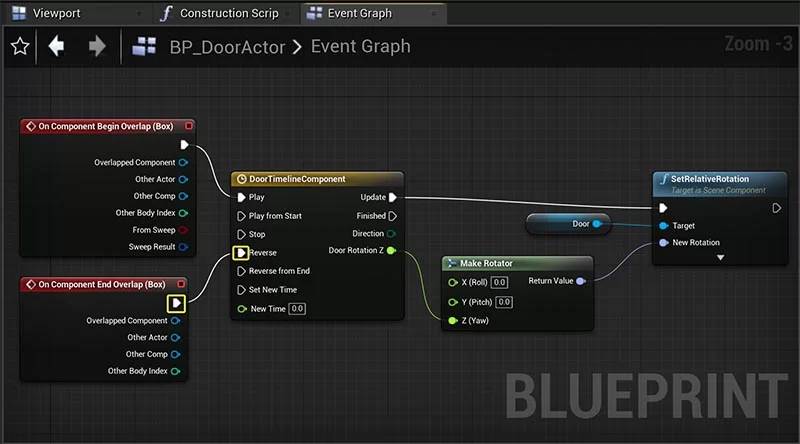 Unreal Engine Blueprints Node System